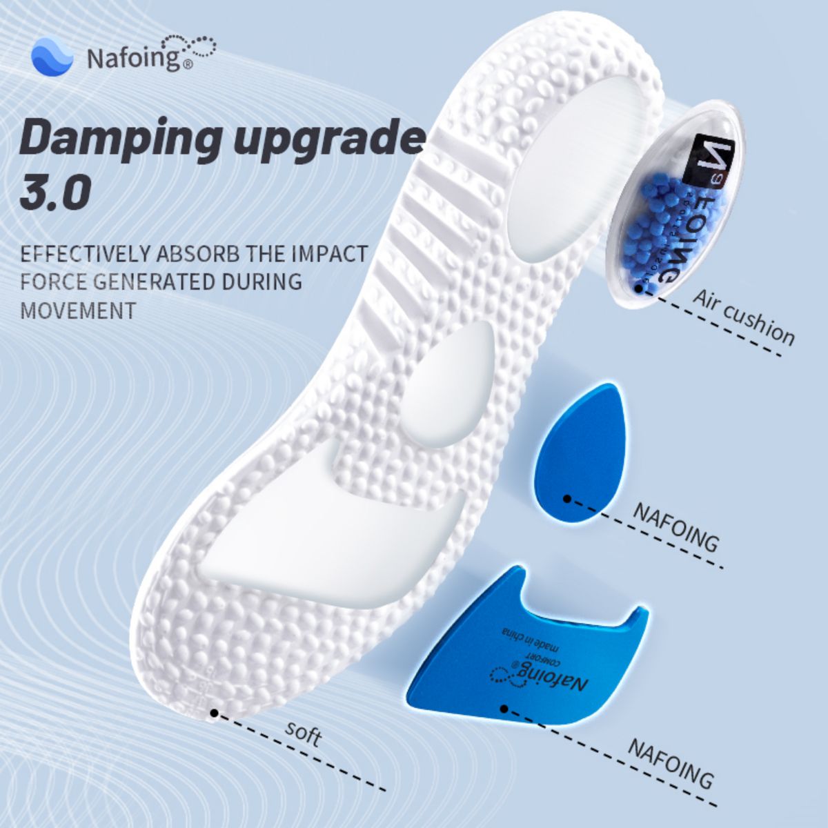 แผ่นรองในรองเท้ากีฬาดูดซับแรงก - Sneaker Care Foam บทวิจารณ์และราคา