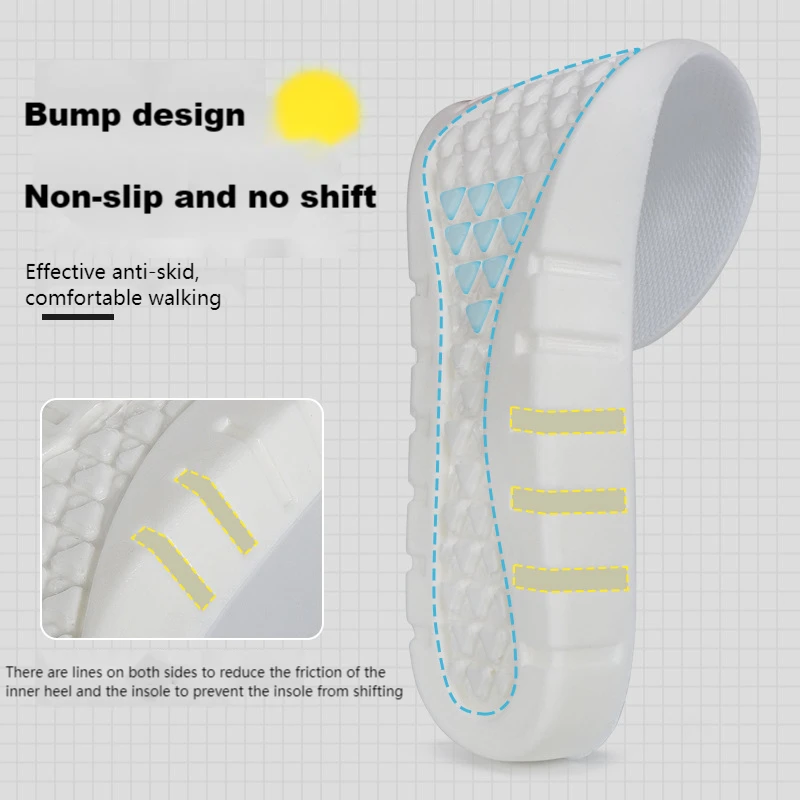 Soft Sport Insoles สําหรับรองเ - Sneaker Care Foam บทวิจารณ์และราคา